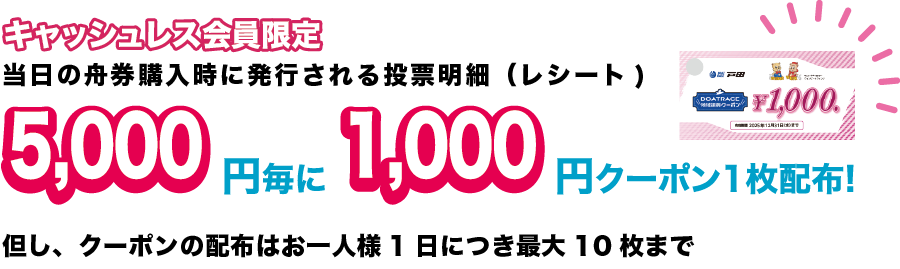 当日の舟券購入時に発行される投票迷彩（レシート）5000円毎に1000円クーポン1枚配布